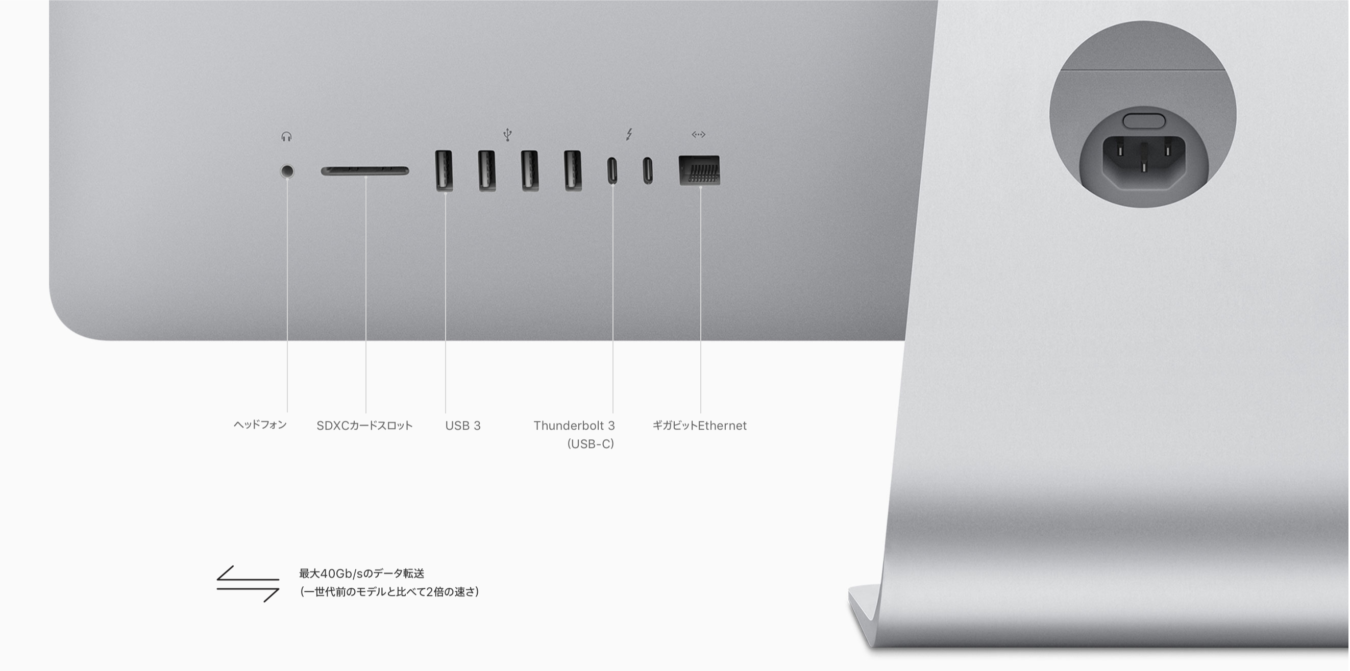 iMac Retina 5K, 27-inch, 2017 の拡張性 | どんぶらこDESIGN
