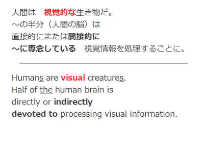 anki-humans-visual-creatures.png