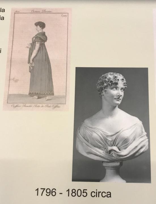 19世紀前半の髪型カタログ フィレンツェからボンジョルノ
